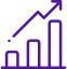 Get pre-sold leads